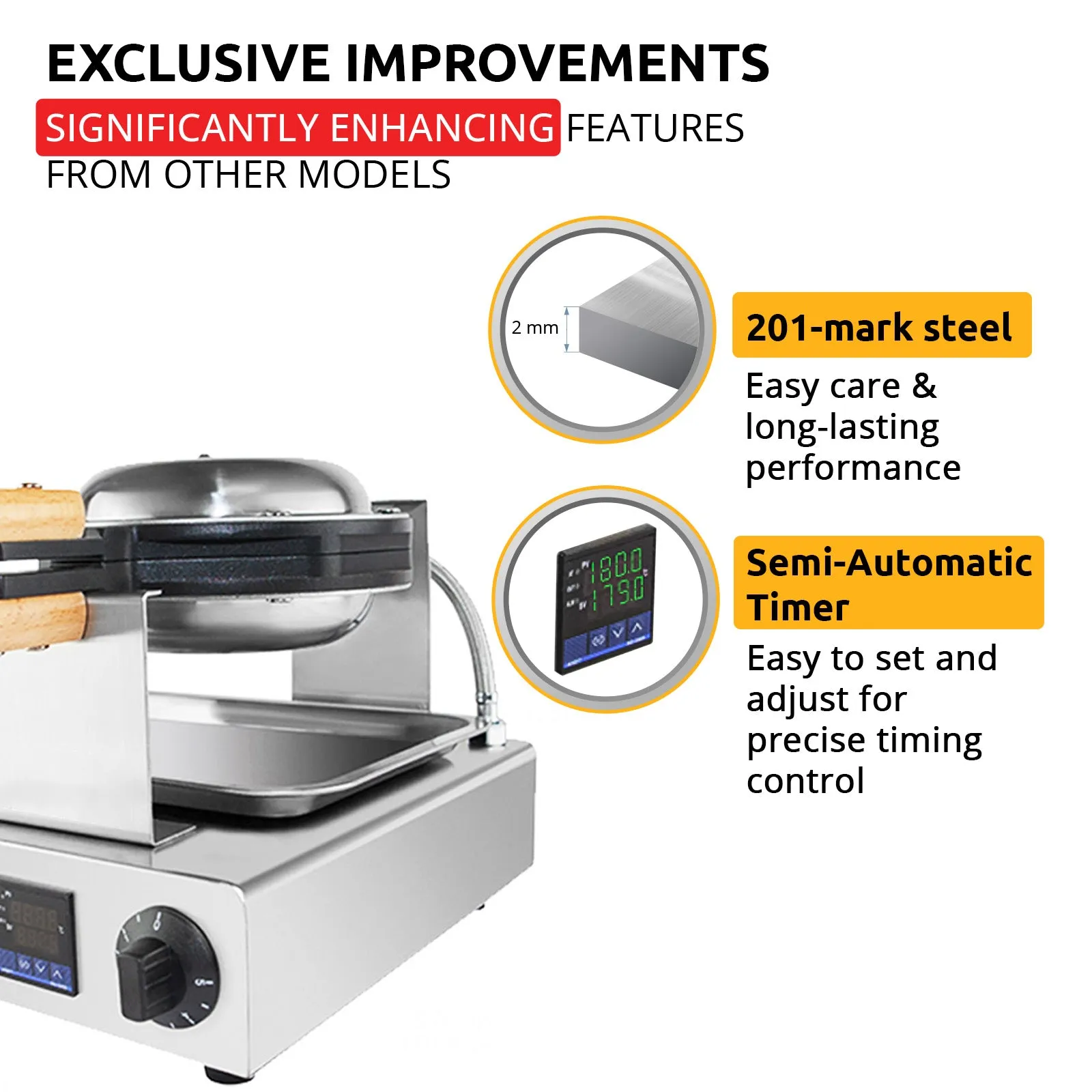 Bubble Waffle Maker Machine | Egg Waffle Iron | Professional Rotated Machine | Improved Digital & Manual Thermostat