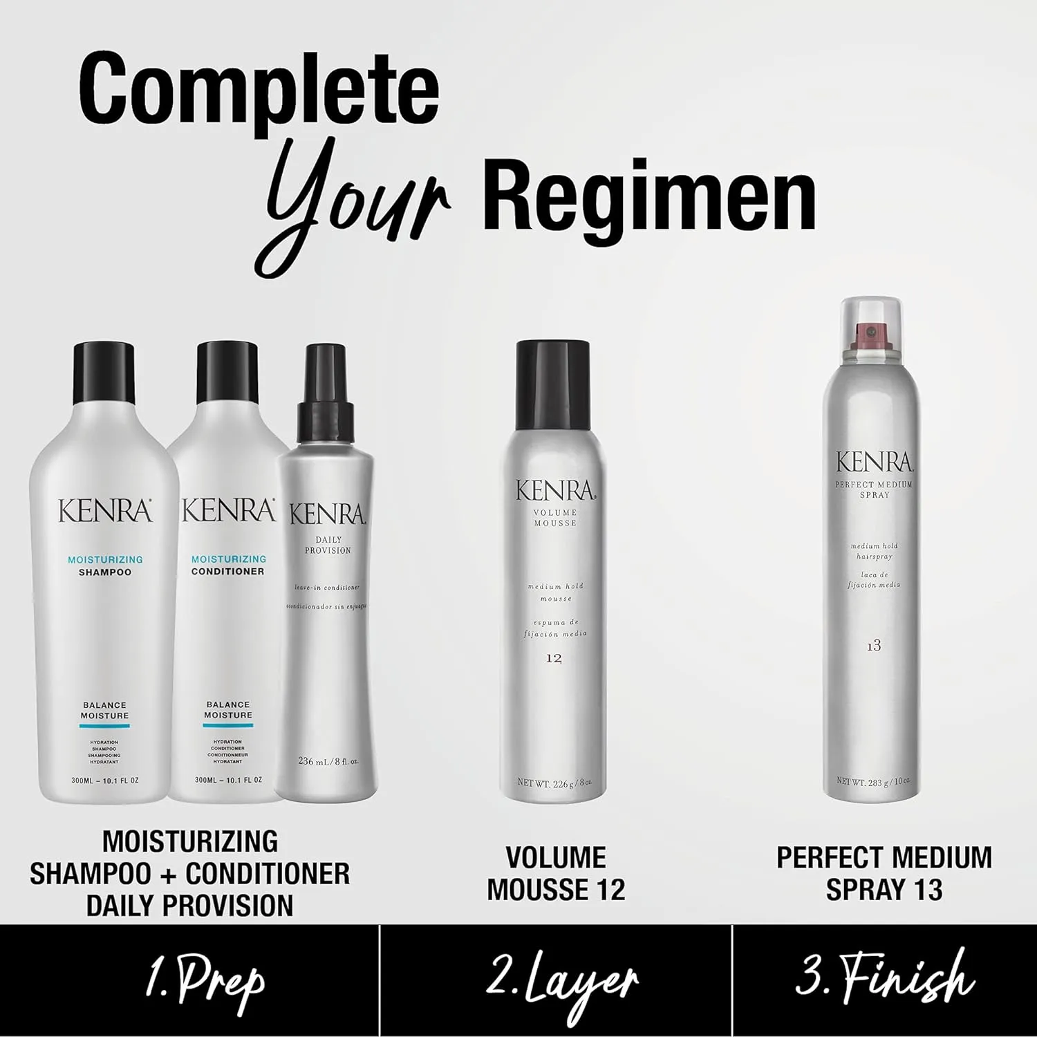 Kenra Professional Daily Provision Leave-In Conditioner